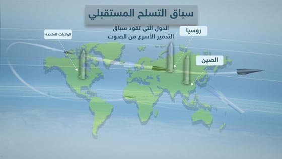 سيناريو مرعب لحروب المستقبل.. صواريخ تسابق الصوت بخمسة اضعاف!! صورة رقم 3
