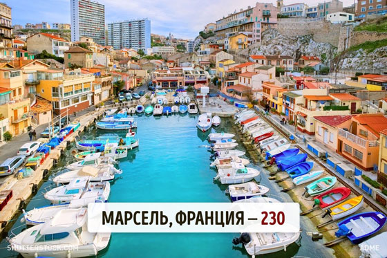 كم يوما مشمسا في بلدان العالم؟ اسرائيل 330 والدنمارك 37 صورة رقم 15