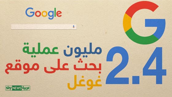 الانترنت يكشف اسراره.. هذا ما يحدث عليه خلال 60 ثانية صورة رقم 3