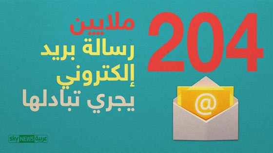 الانترنت يكشف اسراره.. هذا ما يحدث عليه خلال 60 ثانية صورة رقم 5