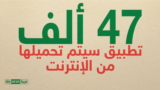الانترنت يكشف اسراره.. هذا ما يحدث عليه خلال 60 ثانية صورة رقم 7