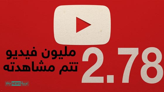 الانترنت يكشف اسراره.. هذا ما يحدث عليه خلال 60 ثانية صورة رقم 9
