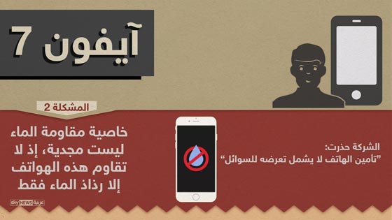 مشاكل آيفون 7 وغالاكسي نوت 7: خيبة امل للجمهور ولعنة الرقم 7 صورة رقم 2 مشاكل آيفون 7 وغالاكسي نوت 7: خيبة امل للجمهور ولعنة الرقم 7 صورة رقم 2
