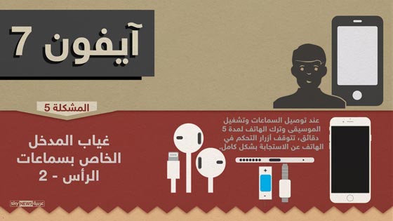 مشاكل آيفون 7 وغالاكسي نوت 7: خيبة امل للجمهور ولعنة الرقم 7 صورة رقم 5 مشاكل آيفون 7 وغالاكسي نوت 7: خيبة امل للجمهور ولعنة الرقم 7 صورة رقم 5