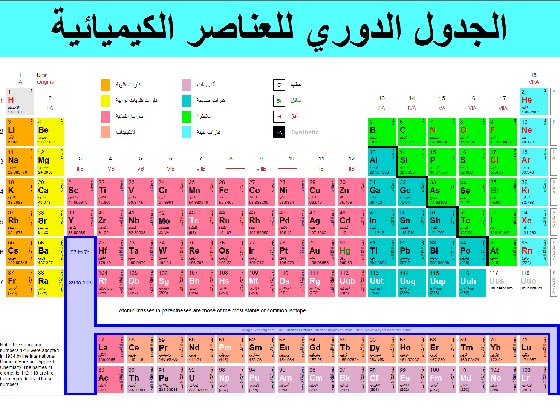 10 اختراعات مذهلة لم تفز بجائزة نوبل ظلماً! صورة رقم 3 10 اختراعات مذهلة لم تفز بجائزة نوبل ظلماً! صورة رقم 3