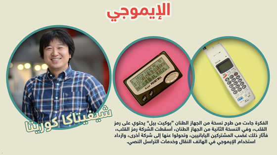 ايموجي.. رموز تختزل الكلمات وتضعف التعابير وتجعل الانسان آلة! صورة رقم 3