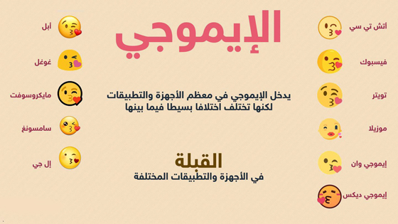ايموجي.. رموز تختزل الكلمات وتضعف التعابير وتجعل الانسان آلة! صورة رقم 5