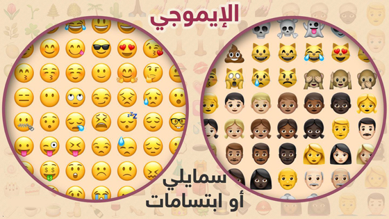 ايموجي.. رموز تختزل الكلمات وتضعف التعابير وتجعل الانسان آلة! صورة رقم 6