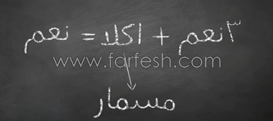 لقطات فرفشية عرب ايدول: وائل يريد كنافة واحلام بيتزا بدل الكنتاكي! صورة رقم 1 لقطات فرفشية عرب ايدول: وائل يريد كنافة واحلام بيتزا بدل الكنتاكي! صورة رقم 1