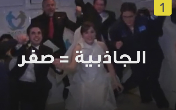 10 اختيارات غريبة لمكان الزفاف صورة رقم 2 10 اختيارات غريبة لمكان الزفاف صورة رقم 2