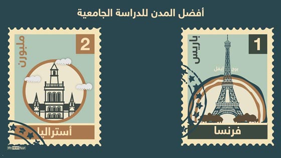  ���� ��� 2 - ����� �������� ������ ��� ���� ����� ������� �������� ����� �������