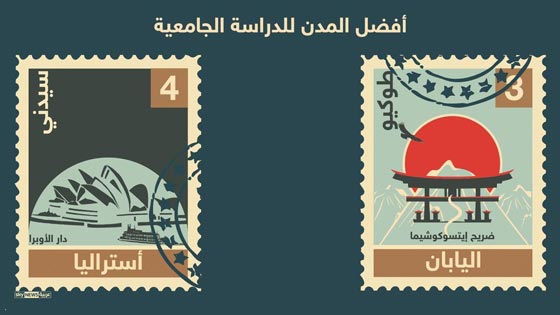  ���� ��� 3 - ����� �������� ������ ��� ���� ����� ������� �������� ����� �������