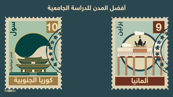  ���� ��� 6 - ����� �������� ������ ��� ���� ����� ������� �������� ����� �������