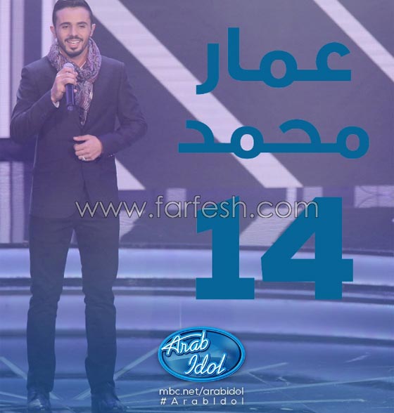  ���� ��� 3 -  ������ ���� ���� ������: ��� ����� �� �������� ������� ������ ��� �� �����