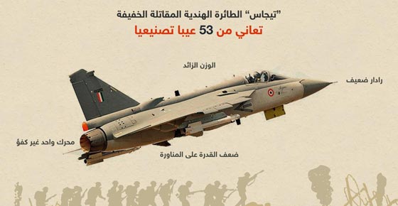 صور طائرات مقاتلة (إف 16):هل ستكون اول طائرة هندية أصيلة؟ صورة رقم 2
