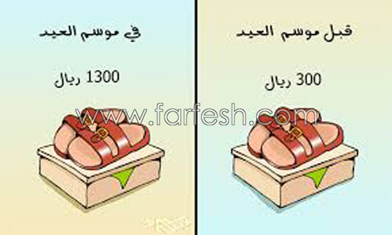 كاريكاتير العيد: مجموعة رسوم وصور عيد الفطر تمزج الضحك بالانتقاد صورة رقم 10