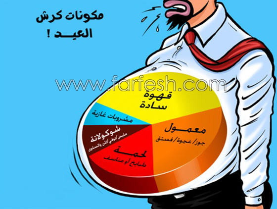 كاريكاتير العيد: مجموعة رسوم وصور عيد الفطر تمزج الضحك بالانتقاد صورة رقم 6