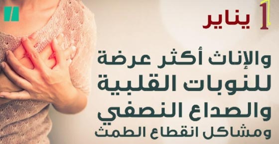 ماذا يقول شهر ميلادك عن صحتك وعن طبيعة شخصيتك؟ فيديو صورة رقم 1 ماذا يقول شهر ميلادك عن صحتك وعن طبيعة شخصيتك؟ فيديو صورة رقم 1