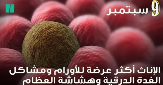 ماذا يقول شهر ميلادك عن صحتك وعن طبيعة شخصيتك؟ فيديو صورة رقم 4 ماذا يقول شهر ميلادك عن صحتك وعن طبيعة شخصيتك؟ فيديو صورة رقم 4
