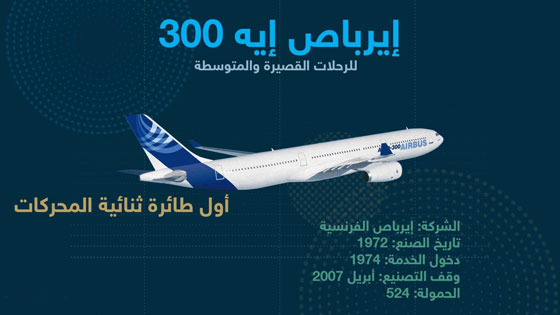 مجموعة طائرات شهيرة تختفي من الأجواء إلى الأبد صورة رقم 4