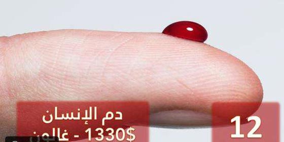 بالصور.. هذه هي أغلى السوائل في العالم صورة رقم 12