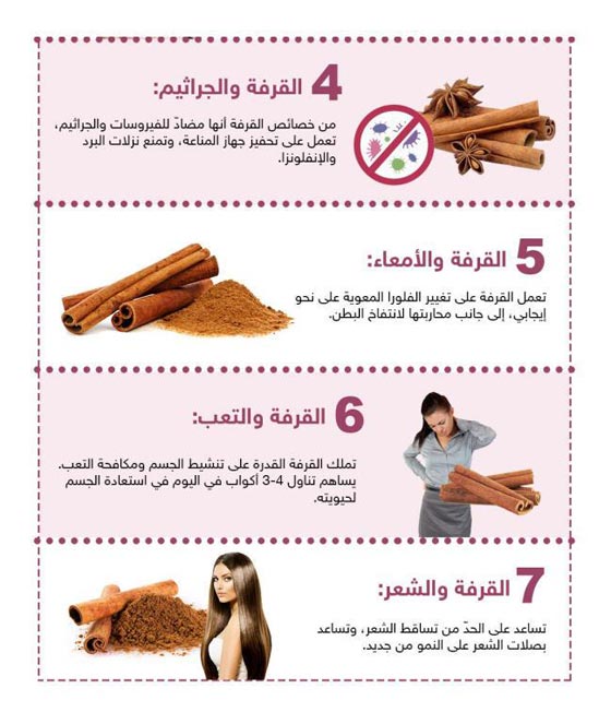 حقائق مدهشة عن فوائد القرفة! صورة رقم 2