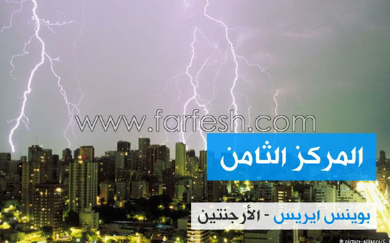المدن الأكثر تلوثا في العالم.. الأولى عربية! فيديو صورة رقم 3