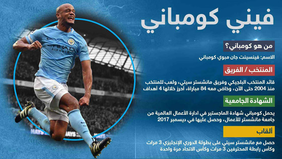 تفوقوا علميا وأكاديميا.. لاعبون أبدعوا في الملاعب وتفوقوا في مقاعد الدراسة صورة رقم 2 تفوقوا علميا وأكاديميا.. لاعبون أبدعوا في الملاعب وتفوقوا في مقاعد الدراسة صورة رقم 2
