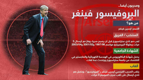تفوقوا علميا وأكاديميا.. لاعبون أبدعوا في الملاعب وتفوقوا في مقاعد الدراسة صورة رقم 7 تفوقوا علميا وأكاديميا.. لاعبون أبدعوا في الملاعب وتفوقوا في مقاعد الدراسة صورة رقم 7