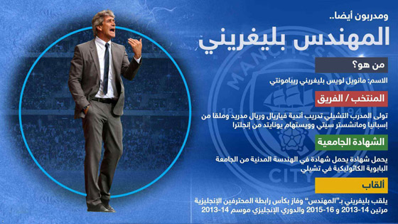 تفوقوا علميا وأكاديميا.. لاعبون أبدعوا في الملاعب وتفوقوا في مقاعد الدراسة صورة رقم 8 تفوقوا علميا وأكاديميا.. لاعبون أبدعوا في الملاعب وتفوقوا في مقاعد الدراسة صورة رقم 8