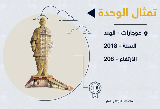 صور أضخم التماثيل حول العالم صورة رقم 2