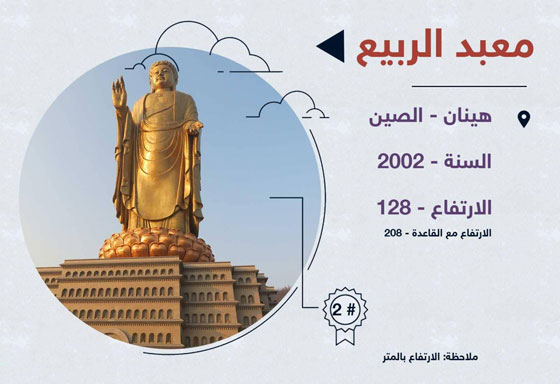 صور أضخم التماثيل حول العالم صورة رقم 3