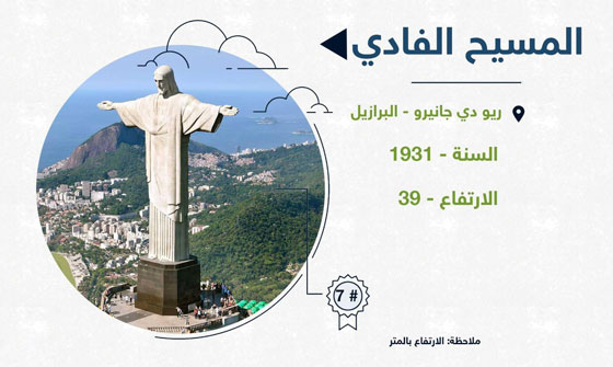 صور أضخم التماثيل حول العالم صورة رقم 8