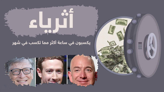 أغنى أثرياء العالم يكسبون في ساعة أكثر مما تكسب في شهر! صورة رقم 1 أغنى أثرياء العالم يكسبون في ساعة أكثر مما تكسب في شهر! صورة رقم 1