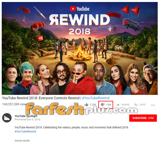أسوأ فيديو في تاريخ يوتيوب.. أعلى عدد عدم إعجاب على الإطلاق! صورة رقم 1