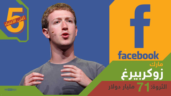 كل يومين ملياردير جديد.. إزدياد الفوارق الصارخة بين فقراء العالم وأغنيائه صورة رقم 14