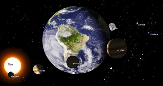 أكثر النظريات العلمية جنوناً وغرابةً في التاريخ صورة رقم 5 أكثر النظريات العلمية جنوناً وغرابةً في التاريخ صورة رقم 5