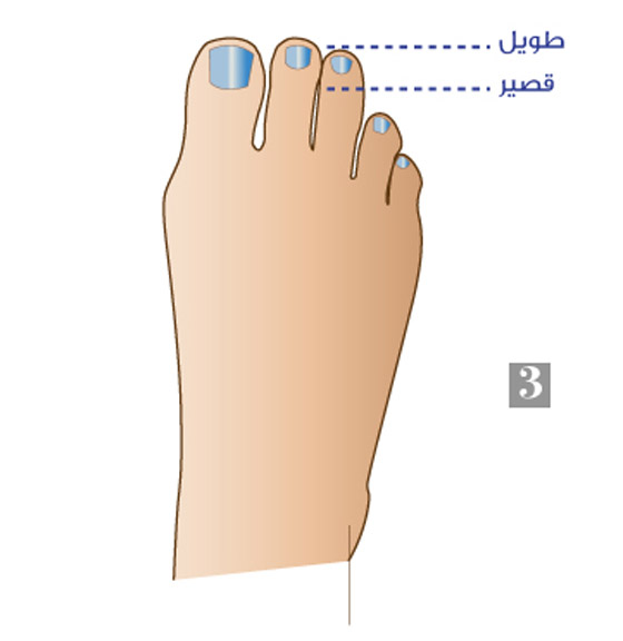 أصابع قدميك تكشف الكثير عن شخصيتك وصفاتك التي قد تثير دهشتك..! صورة رقم 3 أصابع قدميك تكشف الكثير عن شخصيتك وصفاتك التي قد تثير دهشتك..! صورة رقم 3
