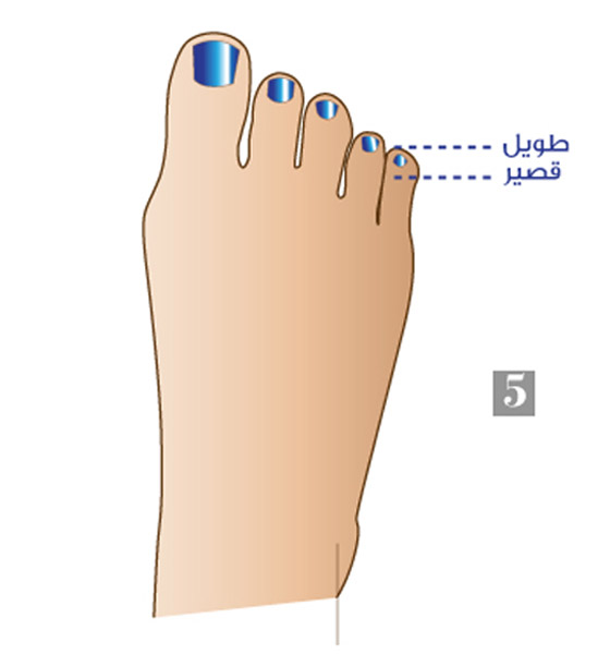 أصابع قدميك تكشف الكثير عن شخصيتك وصفاتك التي قد تثير دهشتك..! صورة رقم 5 أصابع قدميك تكشف الكثير عن شخصيتك وصفاتك التي قد تثير دهشتك..! صورة رقم 5