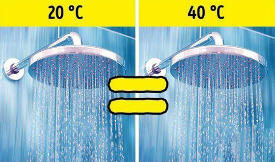 10 أكاذيب شائعة ومعلومات خاطئة عن العناية بالشعر صورة رقم 10 10 أكاذيب شائعة ومعلومات خاطئة عن العناية بالشعر صورة رقم 10