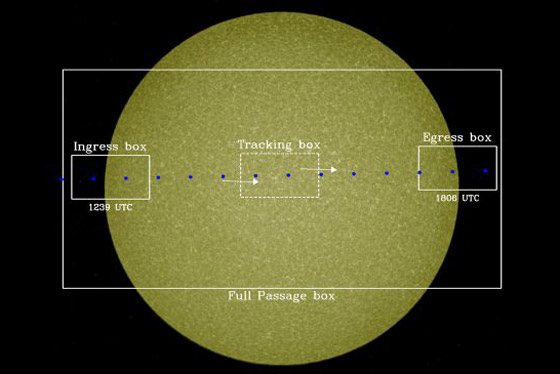 حدث فلكي نادر يمكن رؤيته من كل مكان على الأرض صورة رقم 8