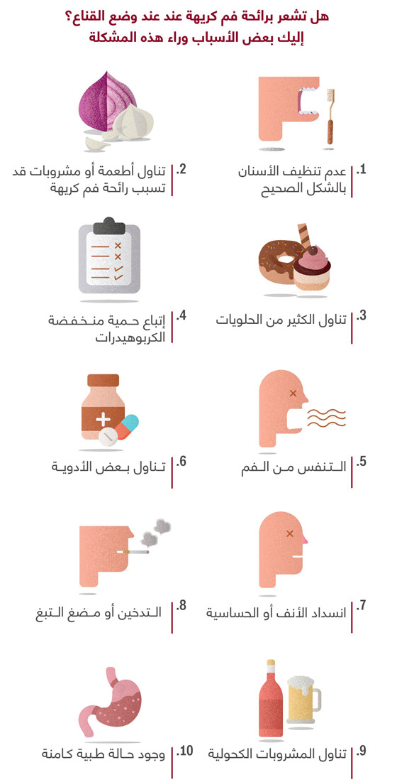 هل تشعر برائحة فم كريهة عند وضع القناع؟ إليك بعض الأسباب وراء هذه المشكلة صورة رقم 5