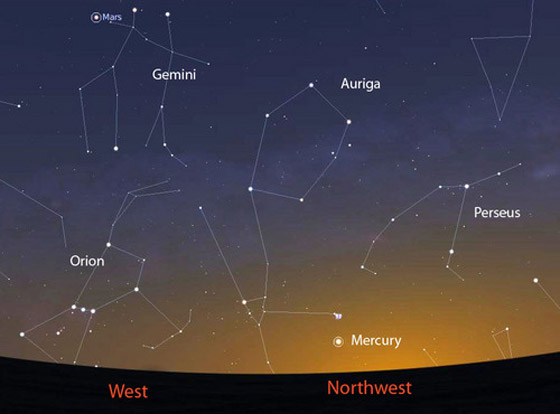 حدث فلكي نادر يمكّنك من مشاهدة 5 كواكب في الآن نفسه وبالعين المجردة صورة رقم 5
