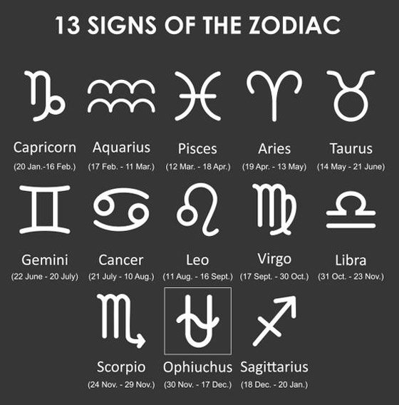 ناسا تحسم جدل التغيير الشامل على الأبراج الفلكية واكتشافها برجا جديدا صورة رقم 4