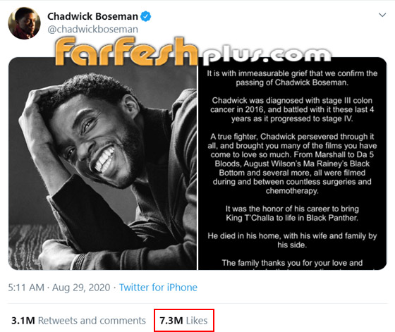 حملت نبأ حزينا مؤسفا.. هذه هي التغريدة الأكثر إعجابا بتاريخ تويتر صورة رقم 2