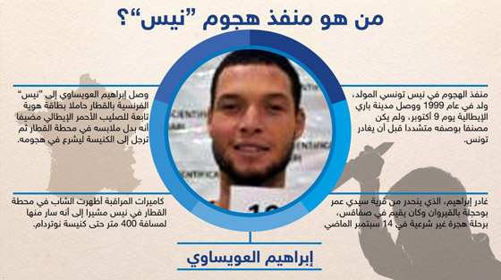 تعرفوا إلى سفاح نيس وأبرز الهجمات الإرهابية التي تعرضت لها فرنسا صورة رقم 2 تعرفوا إلى سفاح نيس وأبرز الهجمات الإرهابية التي تعرضت لها فرنسا صورة رقم 2