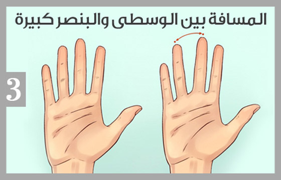  ���� ��� 3 - ������ �����: ������� �� ����� ������� ������� ��� ����� ����� ����