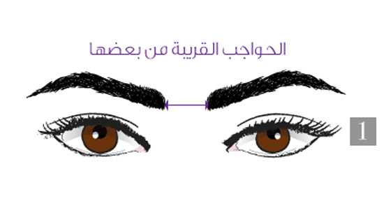 هذا ما تعنيه المسافة بين حاجبيك وشكلهما وعلاقتهما بشخصيتك! صورة رقم 1