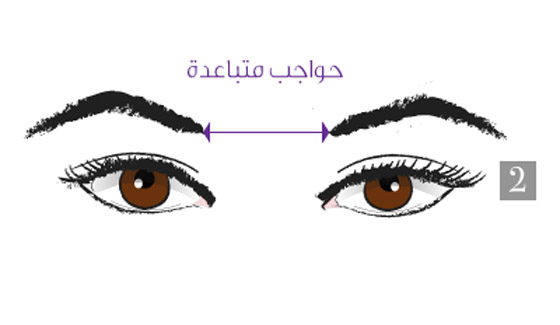 هذا ما تعنيه المسافة بين حاجبيك وشكلهما وعلاقتهما بشخصيتك! صورة رقم 2