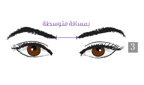 هذا ما تعنيه المسافة بين حاجبيك وشكلهما وعلاقتهما بشخصيتك! صورة رقم 3